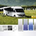 Copertina/terasa perete lateral Omnistor 5200, 4 metri - carcasa argintie