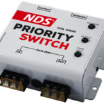 Priority swich